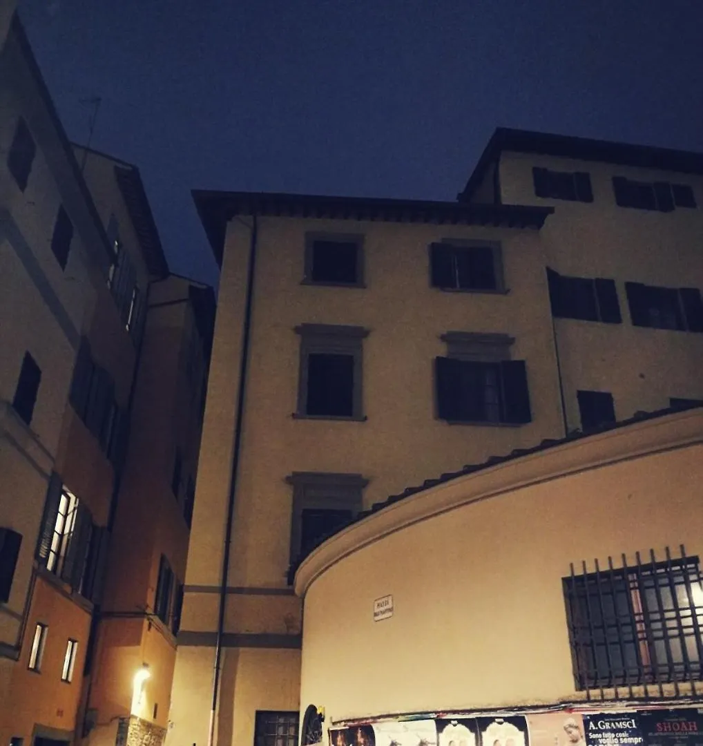 Domus Plaza Hotel Florence Guest house